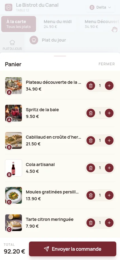 Le Panier Partagé